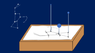 An illustration of a partly completed 3D model of the constellation, Orion