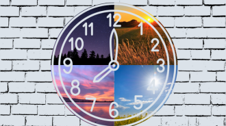 A graphic of a clock on a white brick wall. The clock is split into quarters, with each containing an image representing each of the 4 seasons.