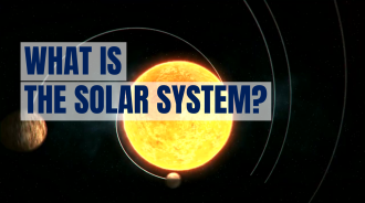 An illustration of the Sun in the middle with two planets orbiting. Part of the planets orbits are shown with curved lines. The words "What is the Solar System?" is placed over part of the illustration.