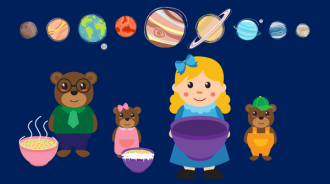 Goldilocks and the three bears with the planets of the Solar System above them.