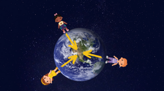 The image shows Planet Earth floating in space, on a dark sky full of stars. Three children are standing on different parts of Earth: one at the top, one on the left side, and one on the right side, to show different positions around the world. Arrows point from each child's feet towards the Earth's centre, explaining how gravity pulls them down, no matter where they are.