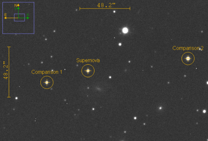 image showing a supernova labeled 'Supernova' alongside two comparison stars labeled 'Comparison 1' and 'Comparison 2.' The stars are highlighted with circles, and the image includes scale markers showing angular distance measurements of 48.2 arcseconds. A small inset box in the top left displays a coordinate reference system with axes labeled N, E, X, and Y