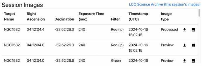 A screenshot with the words "Session Images" in the top left. Top right reads "LCO Science Archive (this sessions's images)". Beneath are row headers reading, from left to right, "Target Name", "Right Ascension", "Declination", "Exposure Time (sec)", "Filter", "Timestamp (UTC)", and "Image type". Three rows display information about the target "NGC1532", two with the filter stated as "Red (ip)" but the image type being "Processed" for one and "Preview" for another. The last row states the filter is "Green".