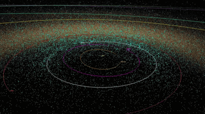 Still from animation of over 18,000 Near Earth Objects (NEOs). A small dot in the centre is the Sun, and the orbits of the planets are marked as lines. NEOs are marked in blue and are everywhere in the image.