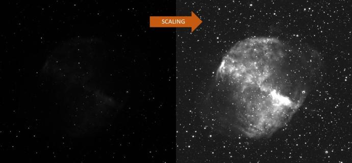 Two side by side images. At the top-centre is an orange arrow pointing left to right labelled "Scaling". Left image: a black background with some very faint small dots of stars. Right image: a dark grey background with many more small dots of white stars. There is a bubble-like nebula in shades of grey and white in the centre.