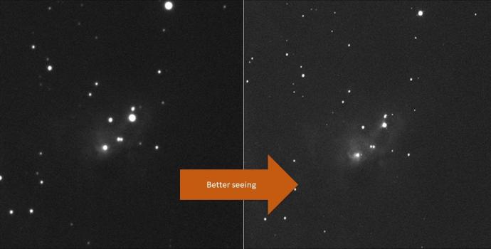 Two side-by-side images of a very faint nebula. On the left, there are some white dots of stars against a black background, with a dark grey smudge around some stars in the middle. An orange label labelled "Better seeing" points to the image on the right. This has the same stars against a slightly lighter background of black/dark grey, and the grey smudgy cloud around the middle clouds is also lighter and more light grey in colour.